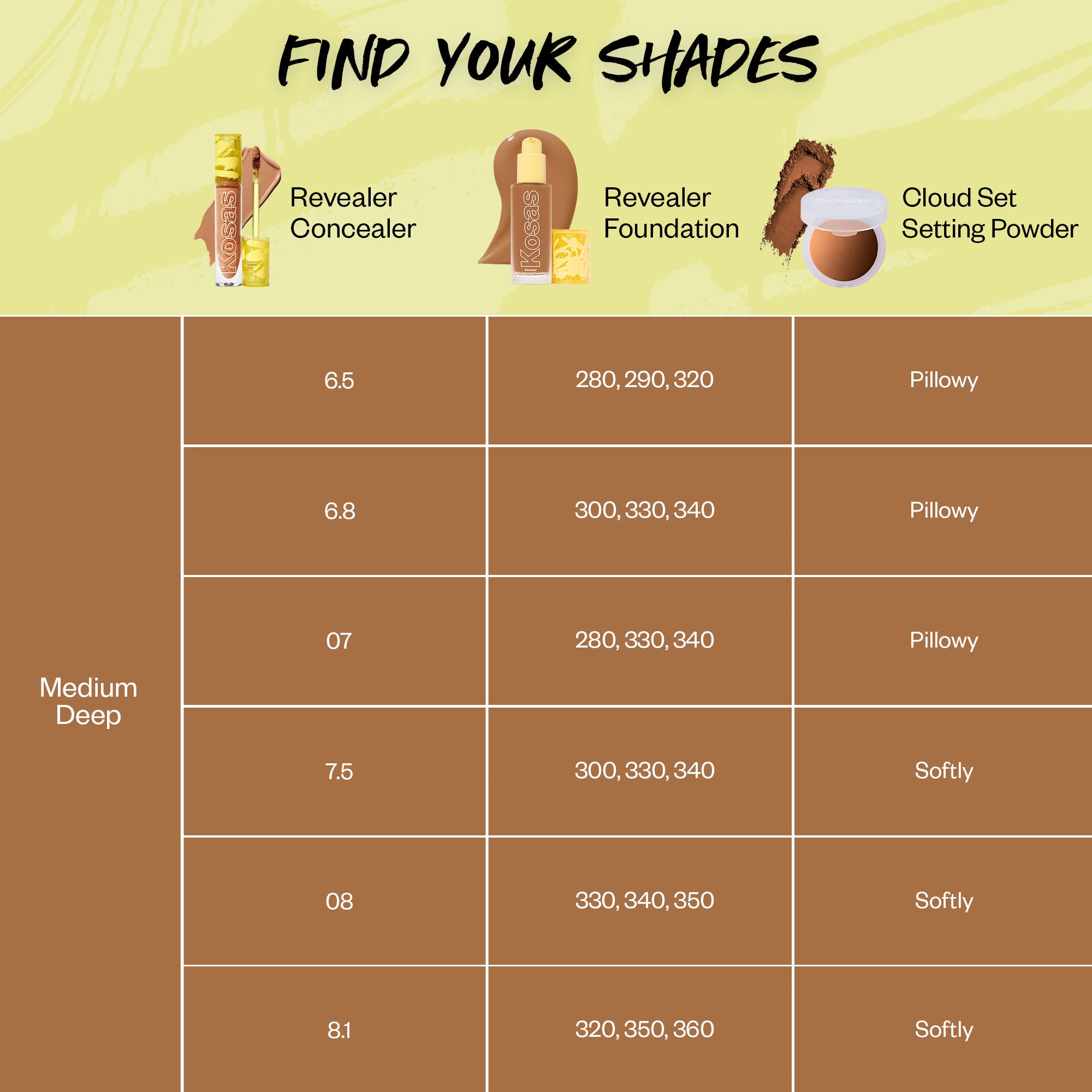 Revealer Skin-Improving Foundation SPF 25 - Image 45
