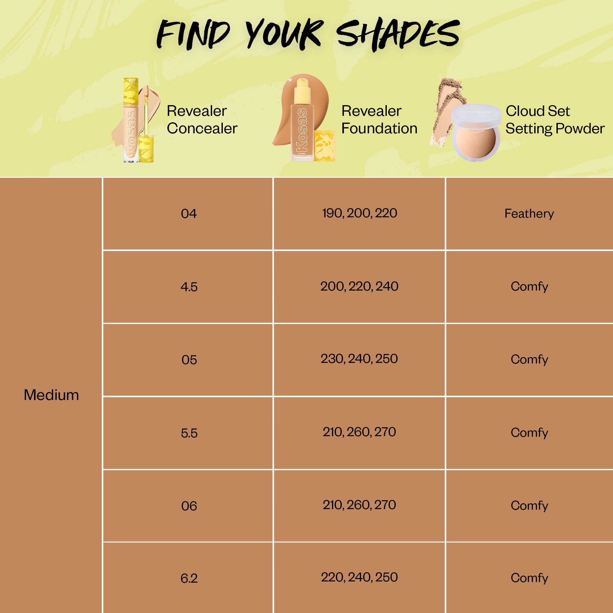 Revealer Skin-Improving Foundation SPF 25 - Image 44