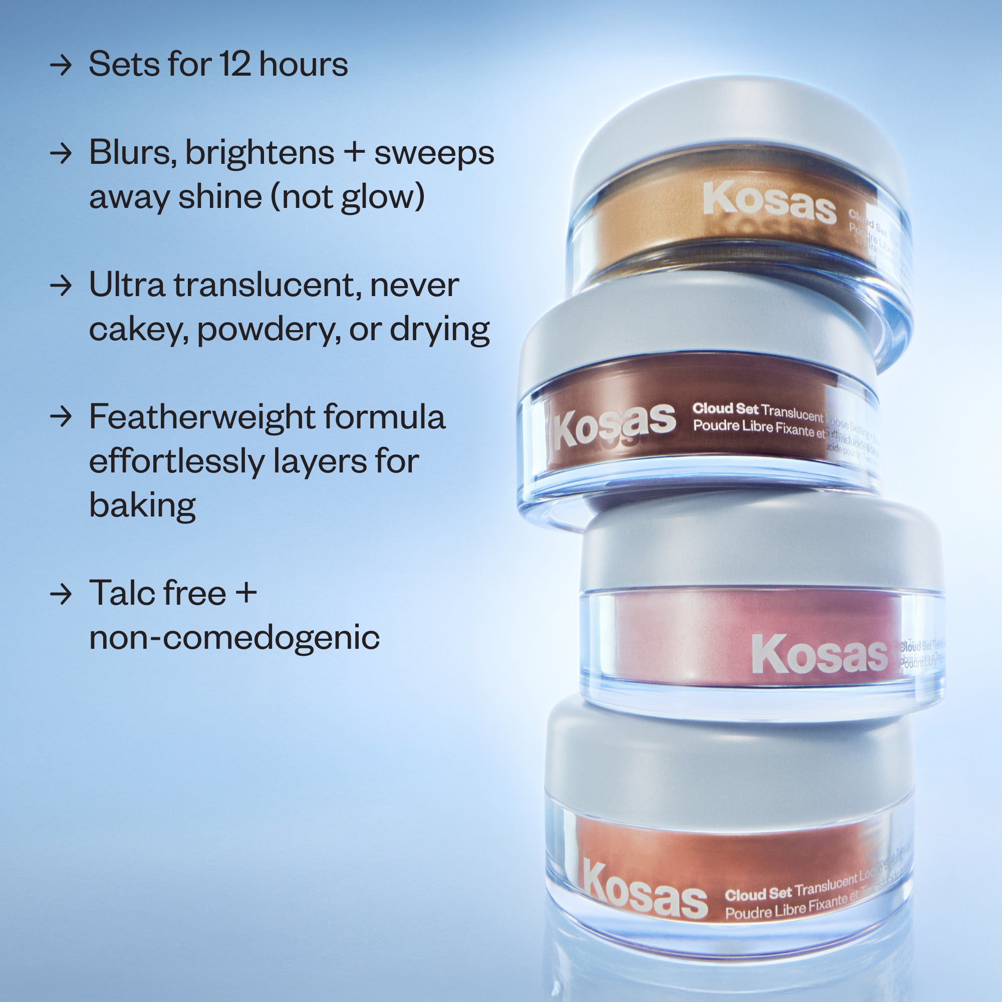 Mini Cloud Set Loose Powder - Image 4